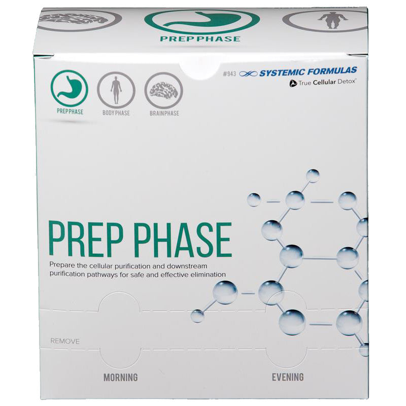 Cellular Detox Protocol - Prep Phase